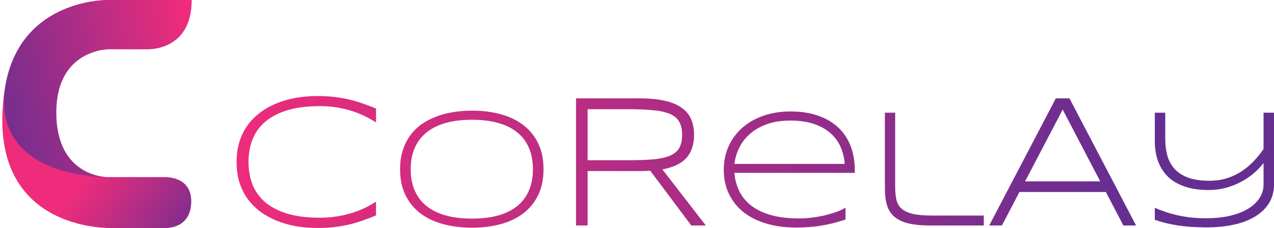 CoRelAy Logo