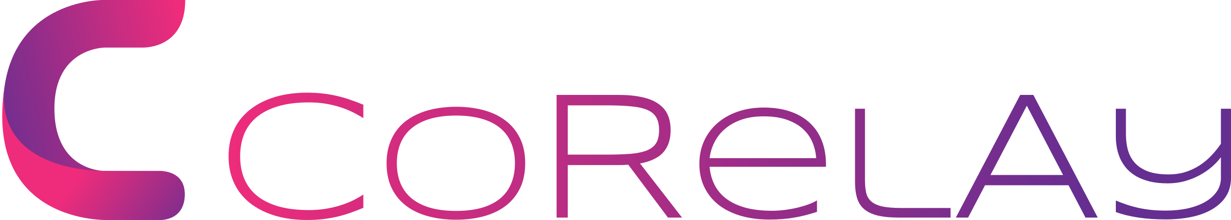 CoRelAy Logo